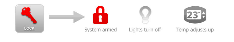 alibaba arm